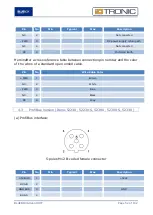 Предварительный просмотр 52 страницы BlueBox IDTRONIC GEN2 ADVANT UHF Manual