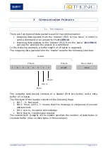 Предварительный просмотр 9 страницы BlueBox IDTRONIC HF Communication Protocol Manual