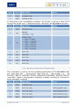 Предварительный просмотр 18 страницы BlueBox IDTRONIC HF Communication Protocol Manual