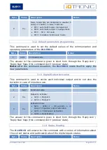 Предварительный просмотр 20 страницы BlueBox IDTRONIC HF Communication Protocol Manual