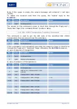 Предварительный просмотр 23 страницы BlueBox IDTRONIC HF Communication Protocol Manual