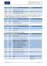 Предварительный просмотр 27 страницы BlueBox IDTRONIC HF Communication Protocol Manual