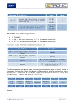 Preview for 15 page of BlueBox IDTRONIC UHF Advant 5238U-PN-C Manual