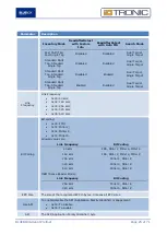 Preview for 25 page of BlueBox IDTRONIC UHF Advant 5238U-PN-C Manual