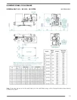 Предварительный просмотр 36 страницы BlueBox Omega Sky Xi Technical Manual