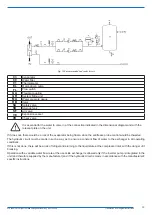 Предварительный просмотр 33 страницы BlueBox Zeta Rev Installation, Use And Maintenance Manual