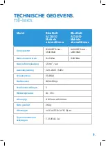 Preview for 51 page of BlueBuilt AC12010 Manual