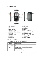 Preview for 8 page of BlueChip BC5c User Manual