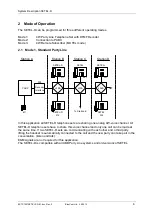 Предварительный просмотр 6 страницы BlueCom SETEL+ System Description