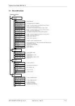 Предварительный просмотр 12 страницы BlueCom SETEL+ System Description