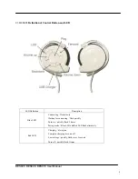 Preview for 5 page of BlueExpert BES005 User Manual