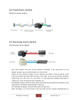 Предварительный просмотр 9 страницы BlueEyes iCam Operation Manual