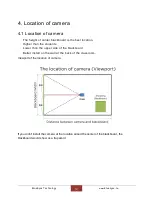 Предварительный просмотр 13 страницы BlueEyes iCam Operation Manual