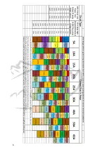 Preview for 6 page of Bluefin LED Piranha P6N Installation Manual