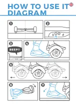 Предварительный просмотр 6 страницы bluefin 3706322380543 Instruction Manual