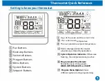 Предварительный просмотр 6 страницы bluefin THBF855-WIFI Installation Manual