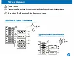 Предварительный просмотр 10 страницы bluefin THBF855-WIFI Installation Manual