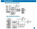 Предварительный просмотр 12 страницы bluefin THBF855-WIFI Installation Manual