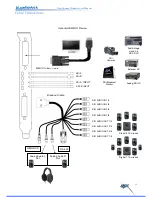 Предварительный просмотр 11 страницы Bluefish444 Epoch 2K Horizon User Manual