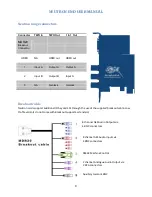 Предварительный просмотр 8 страницы Bluefish444 Epoch 4K Neutron LP End User Manual