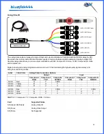 Preview for 25 page of Bluefish444 Mac OSX SD User Manual