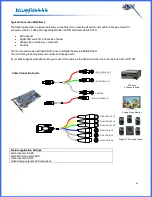 Preview for 35 page of Bluefish444 Mac OSX SD User Manual