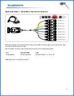 Предварительный просмотр 24 страницы Bluefish444 SD Fidelity User Manual