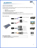 Предварительный просмотр 32 страницы Bluefish444 SD Fidelity User Manual