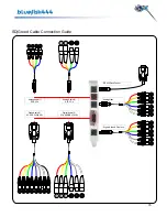 Предварительный просмотр 26 страницы Bluefish444 SD|Greed User Manual