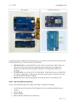 Предварительный просмотр 21 страницы BlueFlyVario Bluetooth USB v12.2 Hardware Settings Manual