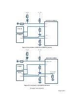 Предварительный просмотр 8 страницы Bluegiga DKBLE User Manual