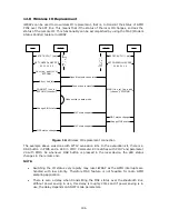 Предварительный просмотр 196 страницы Bluegiga IWIP3G - IWRAP - IPHONE 3G User Manual