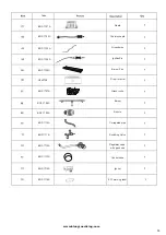 Предварительный просмотр 13 страницы Bluegrass Living 140349 Owner'S Operation And Installation Manual