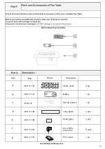 Предварительный просмотр 14 страницы BLUEGRASS 140289 Owner'S Operation And Installation Manual