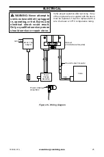 Предварительный просмотр 25 страницы BLUEGRASS 170268 Owner'S Operation And Installation Manual