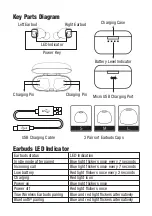 Предварительный просмотр 3 страницы BlueHive 035-7309-4 User Manual