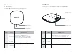 Предварительный просмотр 3 страницы BlueIOT BA3000-t Manual