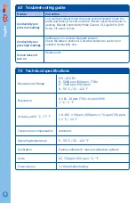 Предварительный просмотр 6 страницы bluelab conductivity pen Care And Use Manual