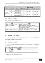 Предварительный просмотр 12 страницы Bluelight Automatic Technology BL6-DU20PX Series User Manual