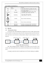 Предварительный просмотр 17 страницы Bluelight Automatic Technology BL6-DU20PX Series User Manual