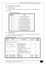 Предварительный просмотр 20 страницы Bluelight Automatic Technology BL6-DU20PX Series User Manual