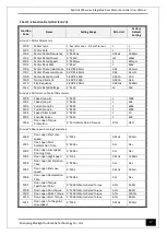 Предварительный просмотр 21 страницы Bluelight Automatic Technology BL6-DU20PX Series User Manual