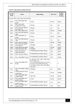 Предварительный просмотр 22 страницы Bluelight Automatic Technology BL6-DU20PX Series User Manual