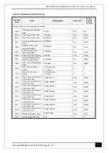 Предварительный просмотр 23 страницы Bluelight Automatic Technology BL6-DU20PX Series User Manual