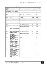 Предварительный просмотр 24 страницы Bluelight Automatic Technology BL6-DU20PX Series User Manual