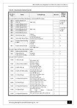 Предварительный просмотр 26 страницы Bluelight Automatic Technology BL6-DU20PX Series User Manual