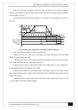 Предварительный просмотр 32 страницы Bluelight Automatic Technology BL6-DU20PX Series User Manual