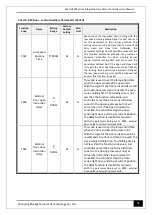 Предварительный просмотр 38 страницы Bluelight Automatic Technology BL6-DU20PX Series User Manual