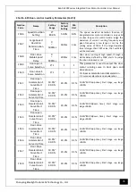 Предварительный просмотр 39 страницы Bluelight Automatic Technology BL6-DU20PX Series User Manual