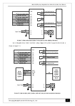 Preview for 51 page of Bluelight Automatic Technology BL6-DU20PX Series User Manual